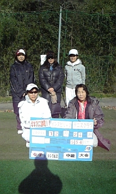 12/24日(木) 女子シングルス 中級＜インスピリッツテニスクラブ＞