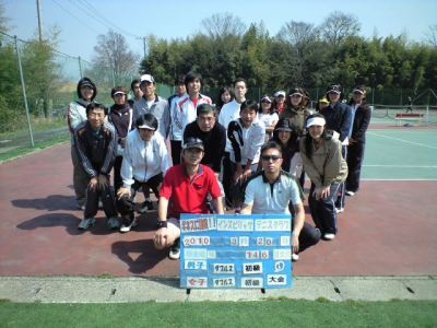 03/20(土) NOAH CUP 男子ダブルス 初級・女子ダブルス 初級＜インスピリッツテニスクラブ＞