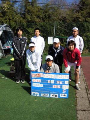 03/27(土) 男子シングルス 中級＜インスピリッツテニスクラブ＞
