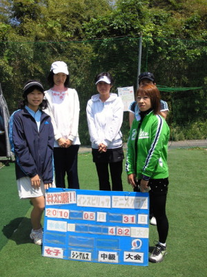 05/31(月) 女子シングルス 中級＜インスピリッツテニスクラブ＞