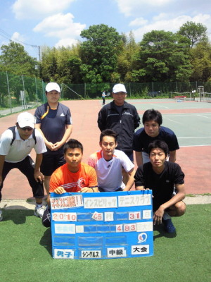 05/31(月) 男子シングルス 中級＜インスピリッツテニスクラブ＞