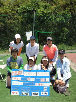 06/01(火) 女子シングルス 初級＜インスピリッツテニスクラブ＞