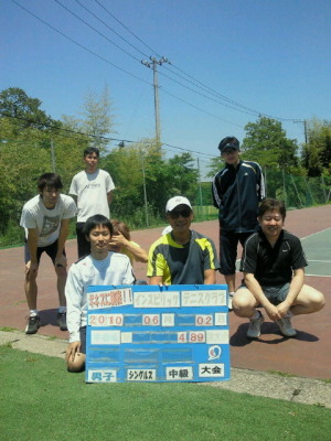 06/02(水) 男子シングルス 中級＜インスピリッツテニスクラブ＞