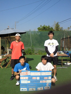 06/03(木) 男子シングルス オープン＜インスピリッツテニスクラブ＞