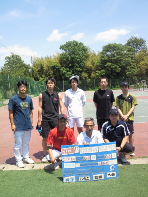 06/04(金) 男子シングルス 初級＜インスピリッツテニスクラブ＞