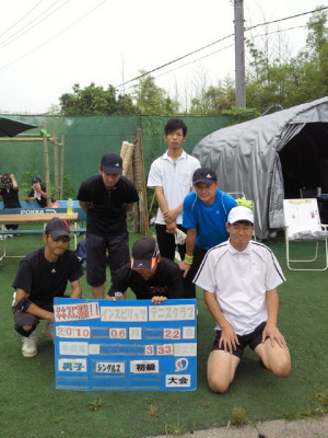 06/22(火) 男子シングルス 初級＜インスピリッツテニスクラブ＞