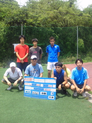 06/25(金) 男子シングルス 中級＜インスピリッツテニスクラブ＞