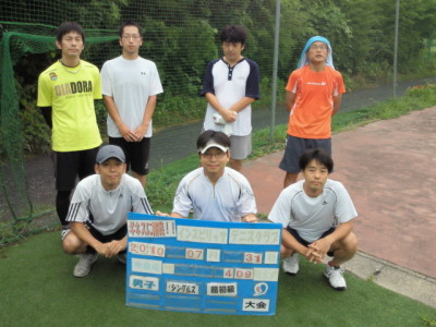 07/31(土) 男子シングルス 超初級＜インスピリッツテニスクラブ＞