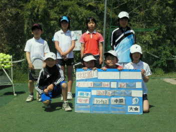  04/17(日) 小学生男女混合シングルス 中級＜インスピリッツテニスクラブ＞