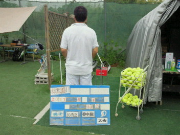  06/01(水) 男子シングルス 初中級 優勝＜インスピリッツテニスクラブ＞
