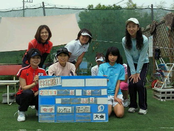  06/03(金) 女子シングルス オープン＜インスピリッツテニスクラブ＞