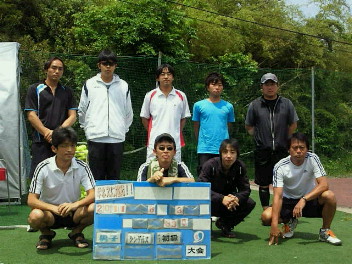  06/03(金) 男子シングルス 初級＜インスピリッツテニスクラブ＞