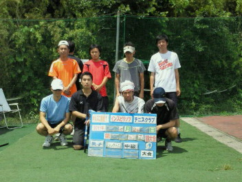 06/21(火) 男子シングルス 中級＜インスピリッツテニスクラブ＞