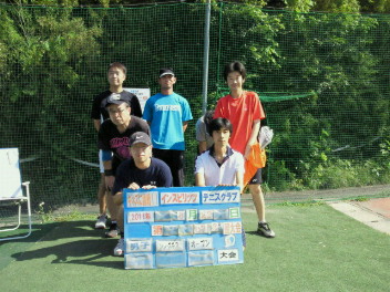  06/22(水) 男子シングルス オープン＜インスピリッツテニスクラブ＞