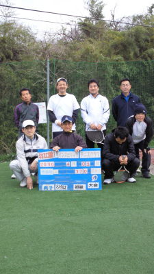 04/03(土) 男子シングルス 初級＜インスピリッツテニスクラブ＞