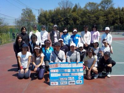 04/25(日) 女子シングルス オープン・女子ダブルス 超初級＜インスピリッツテニスクラブ＞