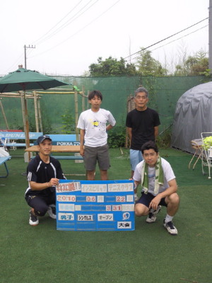 06/22(火) 男子シングルス オープン＜インスピリッツテニスクラブ＞