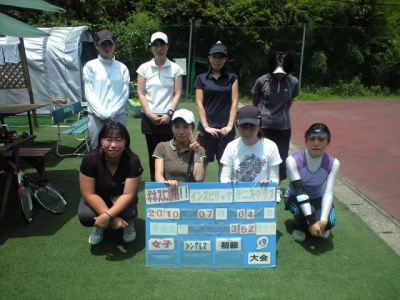 07/04(日) 女子シングルス 初級＜インスピリッツテニスクラブ＞