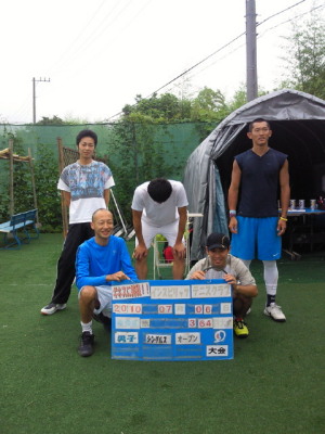 07/06(火) 男子シングルス オープン＜インスピリッツテニスクラブ＞