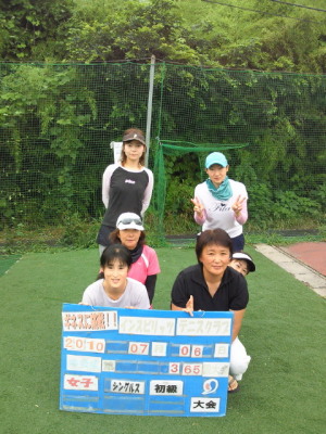 07/06(火) 女子シングルス 初級＜インスピリッツテニスクラブ＞