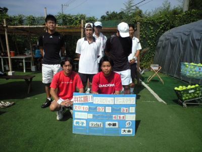07/31(土) 男子シングルス 中級＜インスピリッツテニスクラブ＞