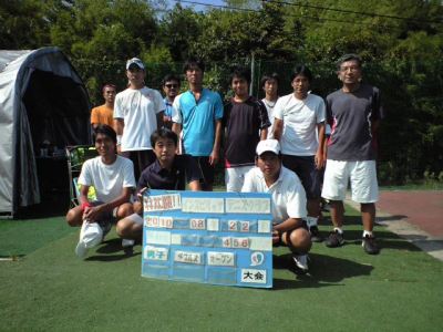 08/22(日) 男子ダブルス オープン 賞品付＜インスピリッツテニスクラブ＞