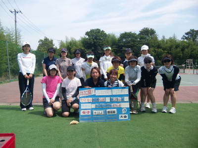 08/29(日) 女子ダブルス 超初級＜インスピリッツテニスクラブ＞