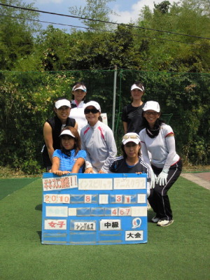08/31(火) 女子シングルス 中級＜インスピリッツテニスクラブ＞