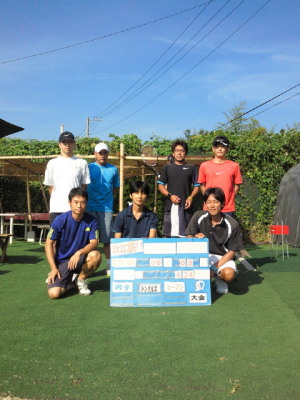 09/03(金) 男子シングルス オープン＜インスピリッツテニスクラブ＞