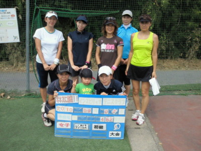 09/05(日) 女子シングルス 初級＜インスピリッツテニスクラブ＞