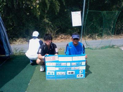 09/06(月) 男子シングルス 中級＜インスピリッツテニスクラブ＞