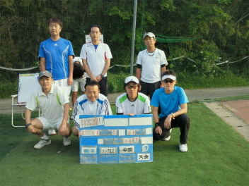  05/21(土) 男子シングルス 中級＜インスピリッツテニスクラブ＞