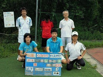  09/03(土) 男子シングルス 初級＜インスピリッツテニスクラブ＞